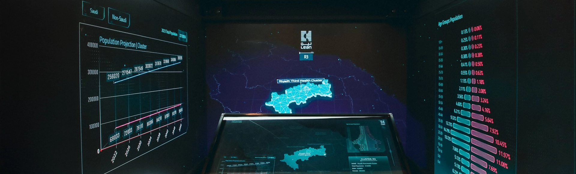 Immersive Memory Retention