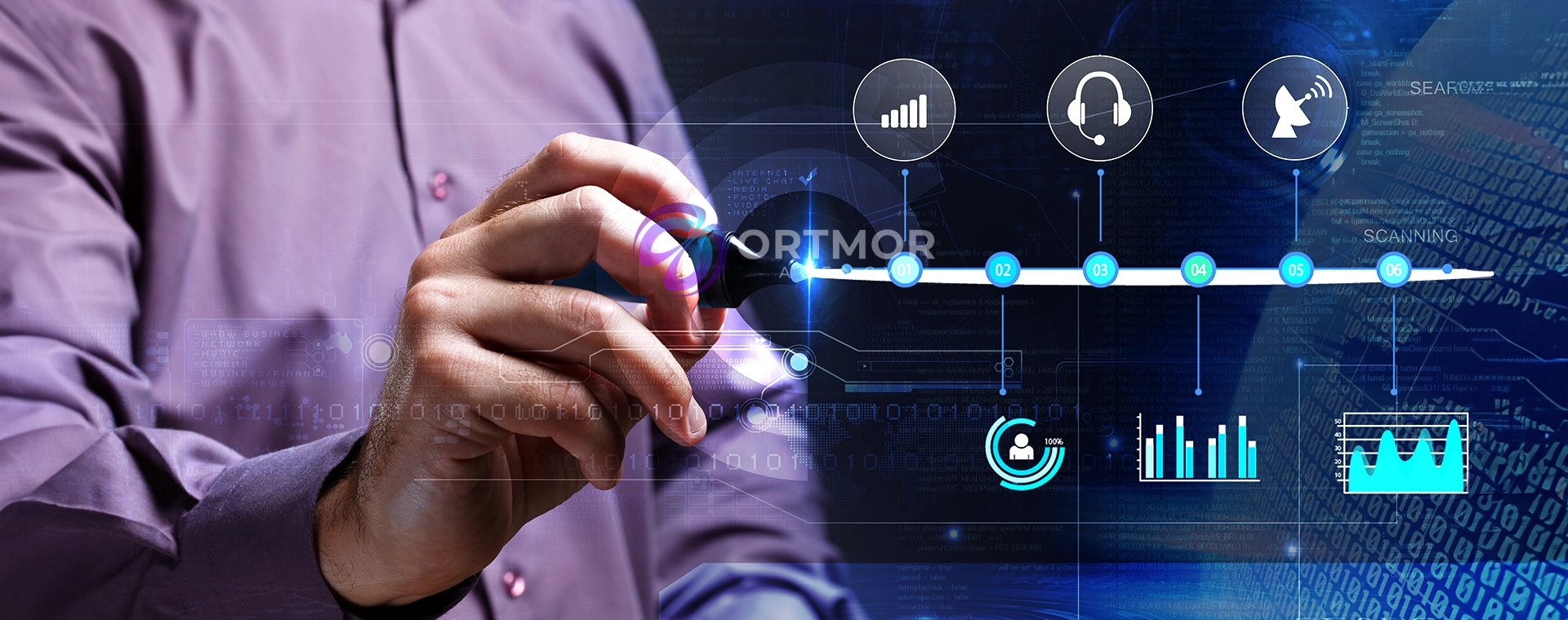 The Power of Customer Experience in Today's Competitive Business Landscape